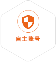 临川到菲律宾国际快递